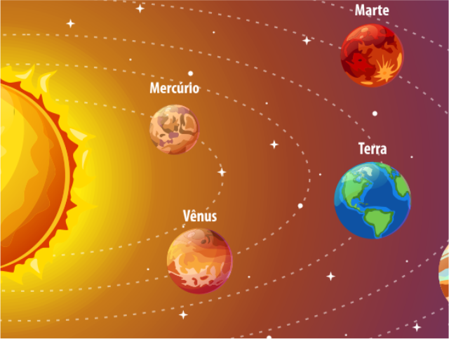 Os Planetas